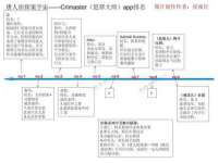 佛山市洪瑞包装制品有限公司