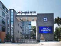 佛山市洪瑞包装制品有限公司
